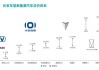 2023年7月长安汽车销量如何-2023年7月长安汽车销量