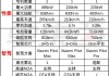 小米汽车最新消息爆料-小米汽车图片报价 新车报价