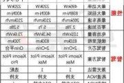 小米汽车最新消息爆料-小米汽车图片报价 新车报价