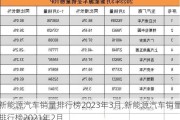 新能源汽车销量排行榜2023年3月,新能源汽车销量排行榜2021年2月