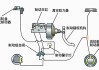 汽车制动系统有哪些功用及类型-汽车制动系统作用