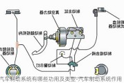 汽车制动系统有哪些功用及类型-汽车制动系统作用