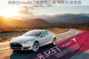 特斯拉model 3海报怎么画,特斯拉海报图