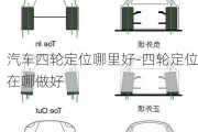 汽车四轮定位哪里好-四轮定位在哪做好