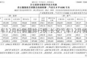 长安汽车12月份销量排行榜-长安汽车12月销量快报