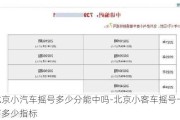北京小汽车摇号多少分能中吗-北京小客车摇号一次下多少指标