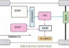 汽车动力系统的概念-汽车动力系统组成