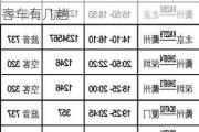 武义到衢州汽车-衢州到武义长途客车有几趟