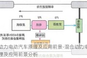 混合动力电动汽车原理及应用前景-混合动力电动汽车原理及应用前景分析