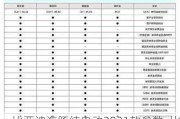 比亚迪海豚纯电动2021款参数_比亚迪海豚纯电动版报价是多少