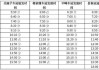 十堰汽车客运南站时刻表最新,十堰汽车客运南站时刻表