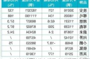 2009比亚迪汽车销量-09年比亚迪车型