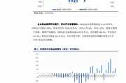 特斯拉产业链深度分析报告,特斯拉产业链深度分析报告