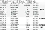 汽车之家2024年最新汽车官网-汽车之家报价大全2024最新汽车报价实时精准