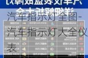 汽车指示灯全图-汽车指示灯大全仪表