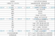 理想汽车报价单-理想汽车报价单图片