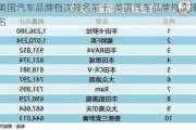 美国汽车品牌档次排名前十-美国汽车品牌档次排名