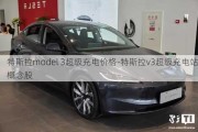 特斯拉model 3超级充电价格-特斯拉v3超级充电站概念股