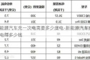 新能源汽车充一次电需要多少度电-新能源汽车充一次电得多少钱