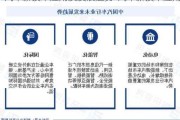 汽车新技术应用及发展趋势-汽车新技术应用