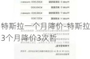 特斯拉一个月降价-特斯拉3个月降价3次哲