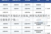 特斯拉汽车报价大全新车_特斯拉汽车报价大全新车多少钱