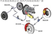 汽车制动系统企业,国内汽车制动系统厂家