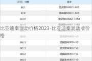 比亚迪秦混动价格2023-比亚迪秦混动版价格