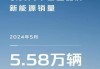 锋驭6月份汽车销量,锋驭6月份汽车销量如何