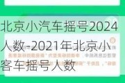 北京小汽车摇号2024人数-2021年北京小客车摇号人数