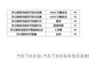 汽车下乡补贴-汽车下乡补贴车型目录表格