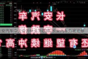 长安汽车今天会为什么为跌停-长安汽车为啥涨停