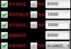 购买汽车保险计算器-保汽车保险计算