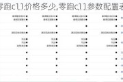 零跑c11价格多少,零跑c11参数配置表