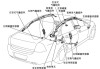 汽车安全气囊的化学原理_汽车安全气囊工作原理化学方程式