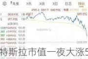 特斯拉市值一夜大涨5944亿-特斯拉市值一夜大涨5944亿是真的吗吗知乎