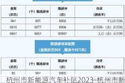 杭州市新能源汽车补贴2023-杭州市新能源汽车补贴