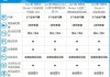 新能源汽车性能评价内容-新能源汽车评价体系