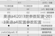 奥迪a4l2013款参数配置-2013奥迪a4l配置参数配置