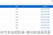 德州到滨州汽车站时刻表-德州到滨州汽车