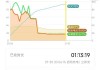 小米汽车电池寿命-小米汽车电池寿命一般多长时间