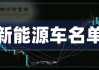 新能源汽车股有-新能源汽车股有什么