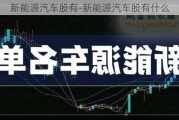 新能源汽车股有-新能源汽车股有什么