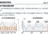 上汽的销量-上汽汽车销量连续十个月同比下降