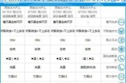 大众评价100字复制通用-大众汽车评价如何