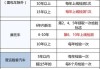 北京汽车年检新规定2023标准,北京汽车年检新规定2023标准表