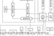 lng汽车加气站经营方案-lng汽车加气站工艺流程包括几个流程