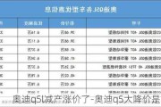 奥迪q5l减产涨价了-奥迪q5大降价是真的吗