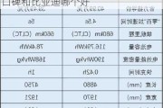 阿维塔口碑和比亚迪哪个好些-阿维塔口碑和比亚迪哪个好