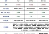 小米su7价格配置零百-小米mee7s报价